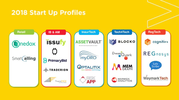 2018 FinTech Innovation Lab - Startup Profiles - Page 2