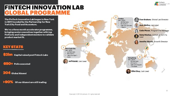 FinTech Innovation Lab London Intro - Page 3