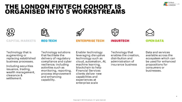 FinTech Innovation Lab London Intro - Page 5