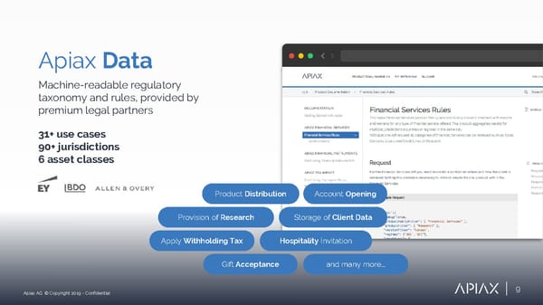 Apiax - Pitch Deck - Page 9