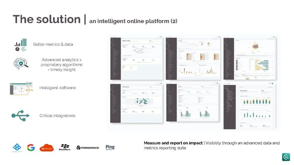 Cybsafe - Pitch Deck - Page 6