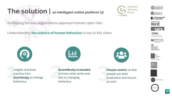 Cybsafe - Pitch Deck - Page 7