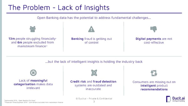 Ducit.ai - Pitch Deck - Page 3