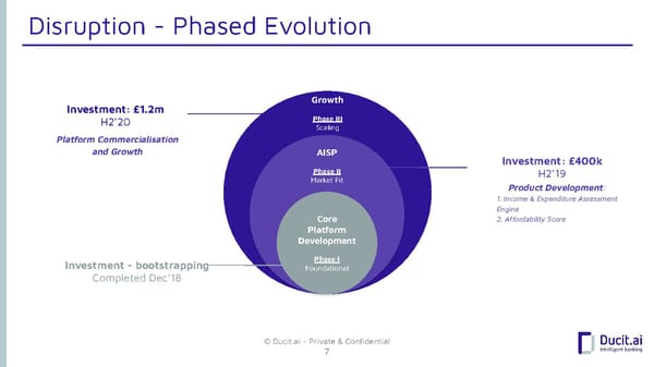 Ducit.ai - Pitch Deck - Page 7