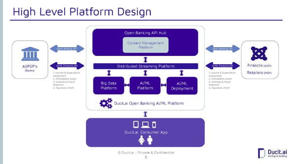 Ducit.ai - Pitch Deck - Page 8