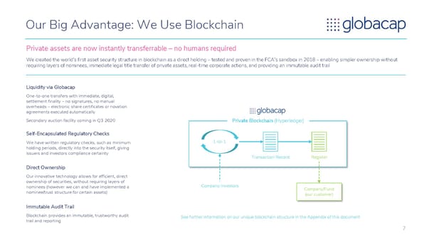 Globacap - Pitch Deck - Page 7