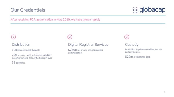 Globacap - Pitch Deck - Page 9