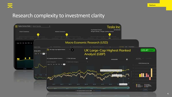 Invisage - Pitch Deck - Page 6