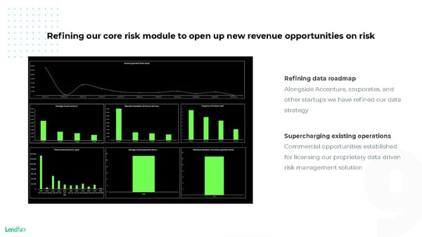 Lendflo - Pitch Deck - Page 9