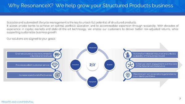 ResonanceX - Pitch Deck - Page 7