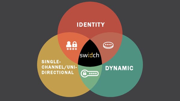 swIDch - Pitch Deck - Page 6