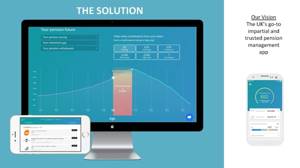 The Pension Lab - Pitch Deck - Page 5