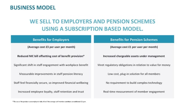 The Pension Lab - Pitch Deck - Page 6