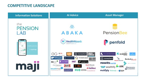 The Pension Lab - Pitch Deck - Page 7