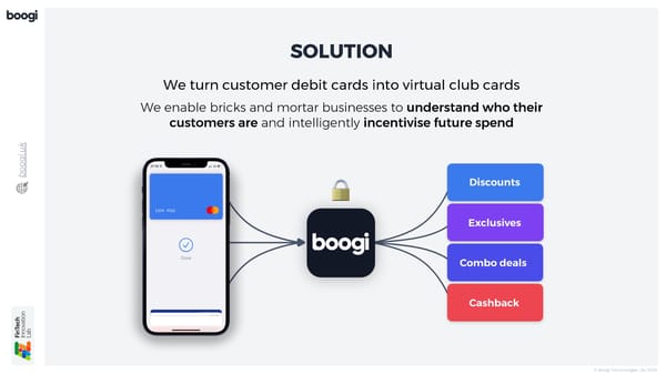 Boogi Pitch Deck - Page 4