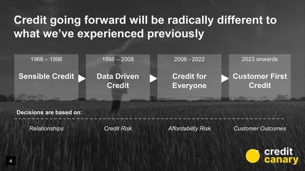 Credit Canary Pitch Deck - Page 4