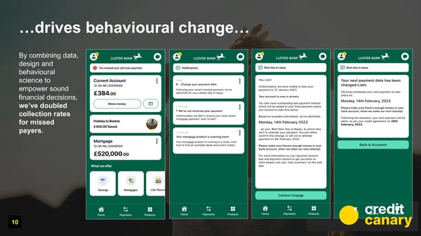 Credit Canary Pitch Deck - Page 10