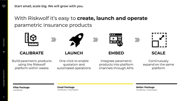 Riskwolf Pitch Deck - Page 14