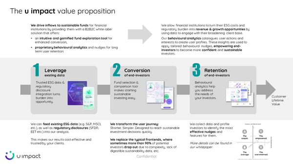 U Impact Pitch Deck - Page 4