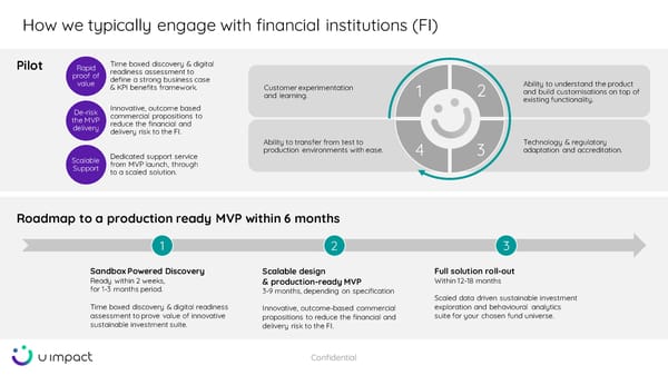 U Impact Pitch Deck - Page 10