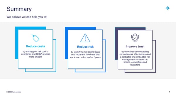 Acin Pitch Deck - Page 7