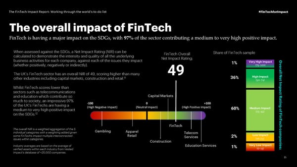 The FinTech Impact Report: Working through the world’s to-do list - Page 15