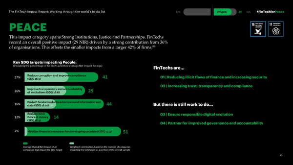 The FinTech Impact Report: Working through the world’s to-do list - Page 45