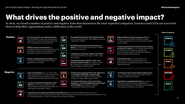 The FinTech Impact Report: Working through the world’s to-do list - Page 53