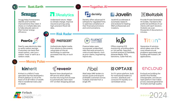 The 15 new FinTechs for the FinTech Innovation Lab London 2024 - Page 1